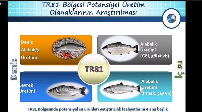 Alabalık ve Levrek üretimi toplantısı yapıldı