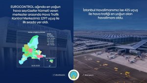 Türkiye havalimanları, bin 297 uçuşla Avrupa'da birinci oldu